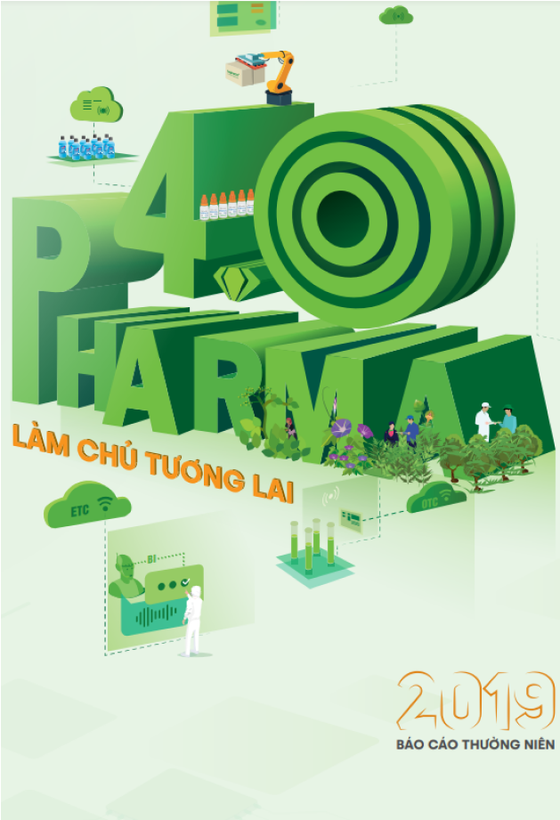 Báo cáo thường niên